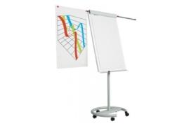 Flipcharts-Whiteboards