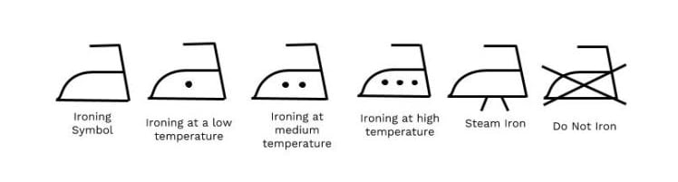 Dry Iron for Hotels - Special safety features